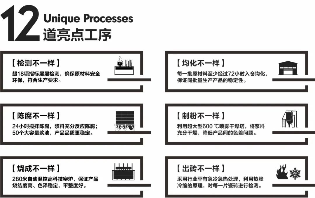 陶企萬千，我拿什么來吸引你？(圖5)