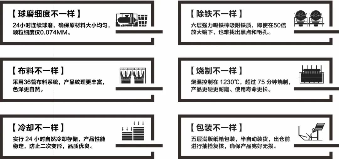 陶企萬千，我拿什么來吸引你？(圖6)