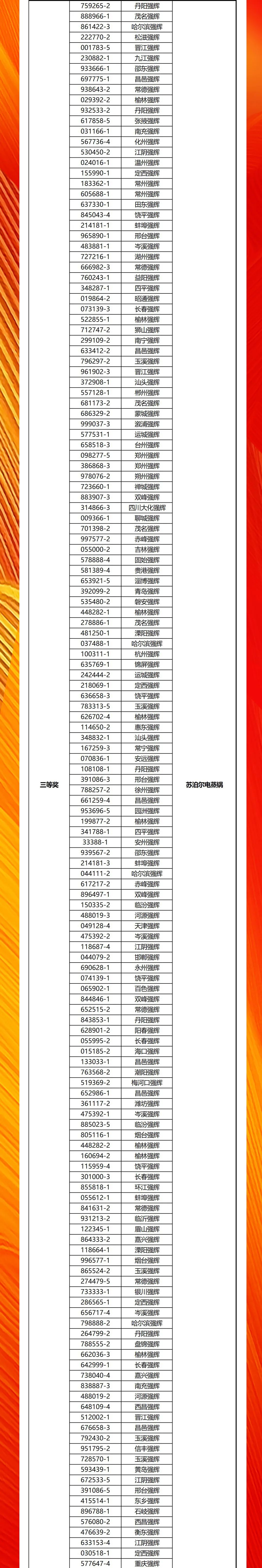 強輝20周年新品好物節(jié)收官直播獲獎名單公布！(圖2)